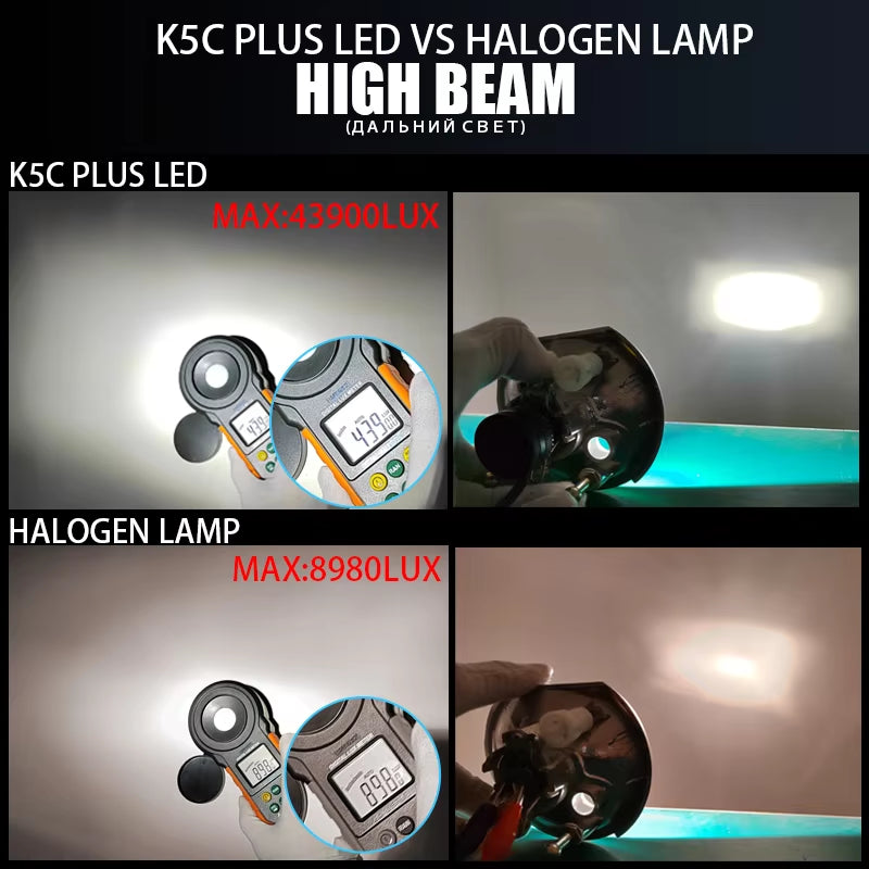DAWNKNIGHT K5C plus 140W H7 Canbus Led Bulbs 4300K LED H4 H11 HB3 9005 HB4 9006 K6C Led Double Copper Tube Fog Light 12V 2PCS